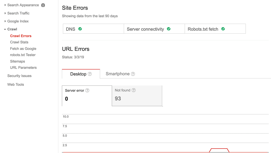 Search Console Crawling